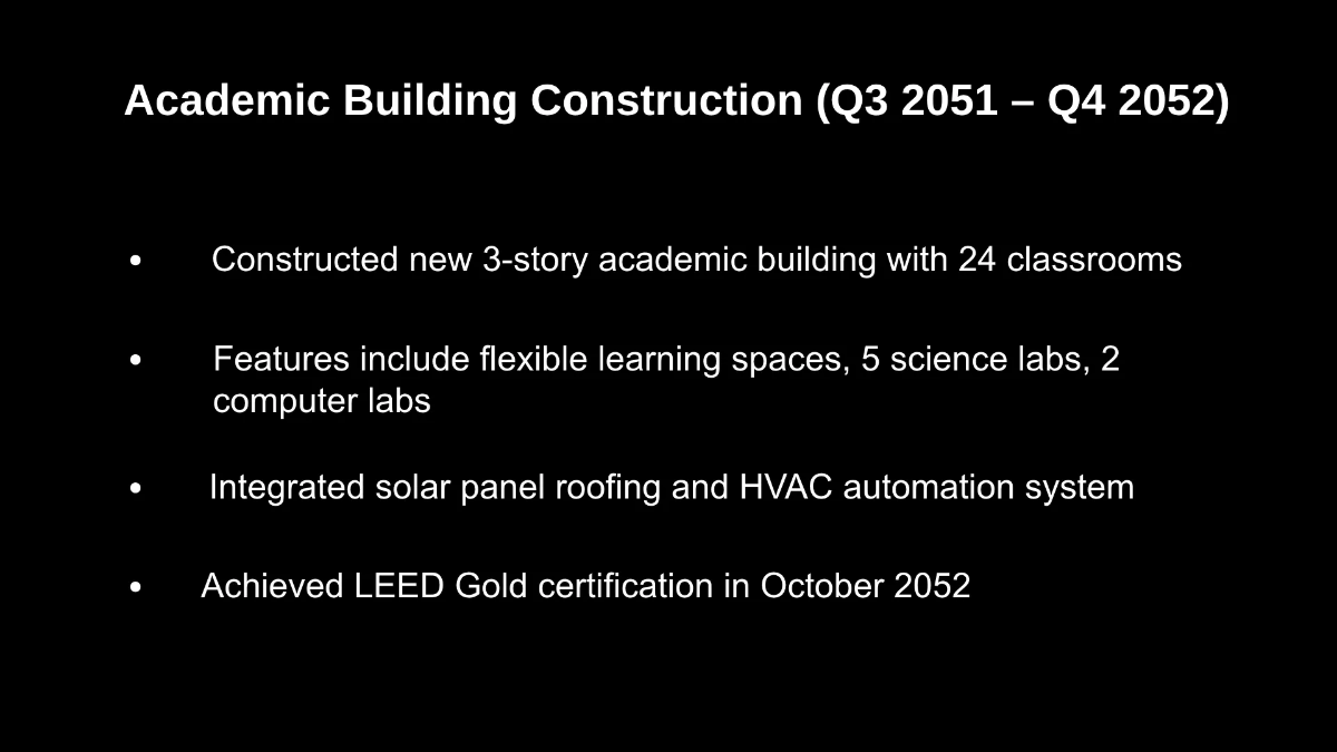 Free Black And White Timeline Presentation Template to Edit Online