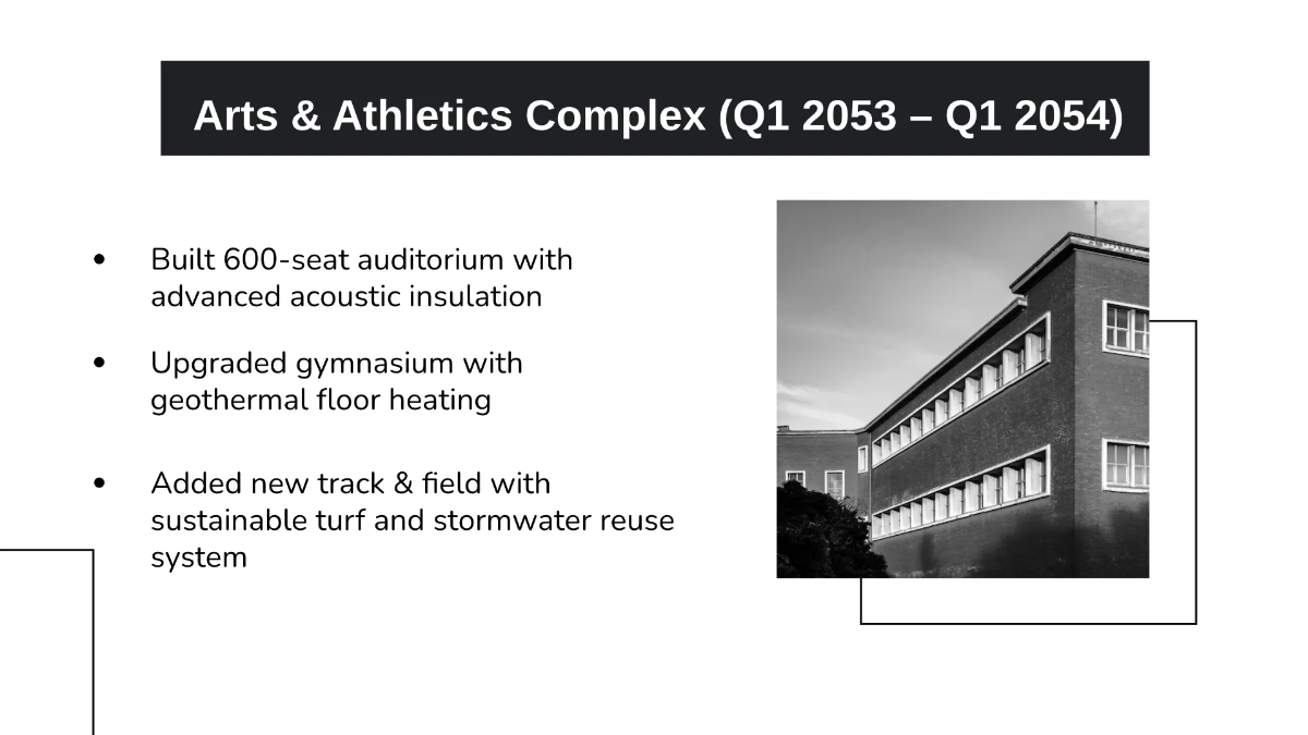 Free Black And White Timeline Presentation Template to Edit Online