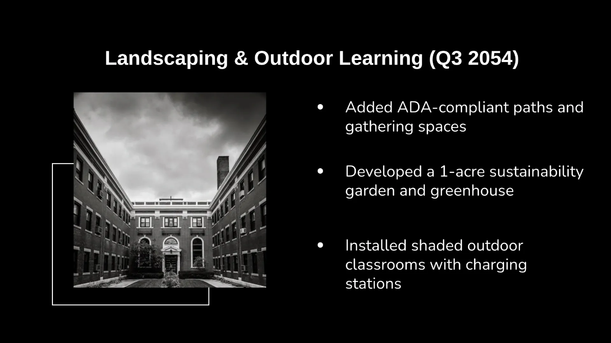 Free Black And White Timeline Presentation Template to Edit Online