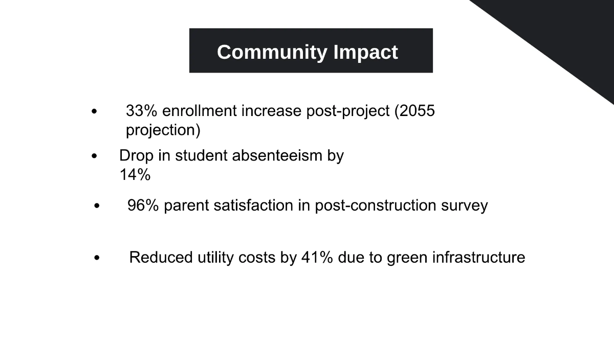 Free Black And White Timeline Presentation Template to Edit Online