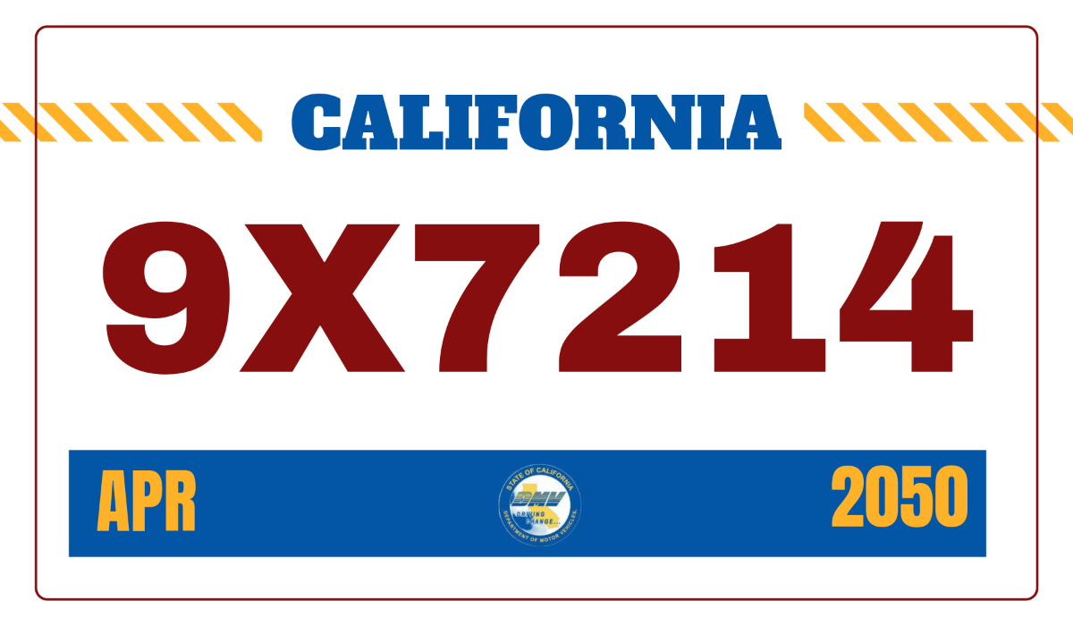 Free Motorcycle License Plate Template to Edit Online