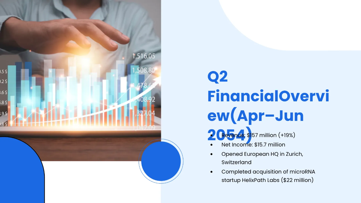 Free Quarterly Timeline Presentation Template to Edit Online