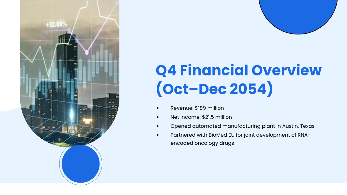 Free Quarterly Timeline Presentation Template to Edit Online