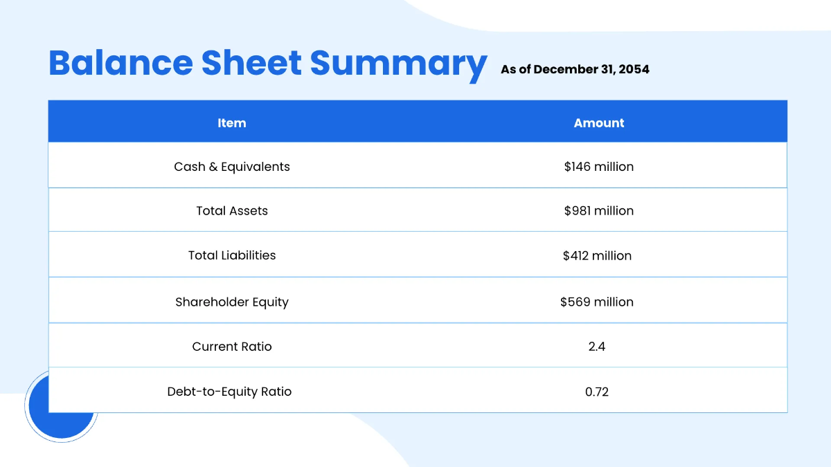 Free Quarterly Timeline Presentation Template to Edit Online