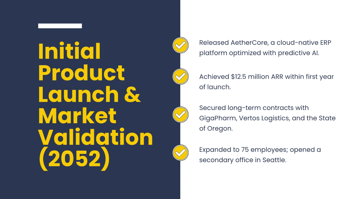 Free Corporate Timeline Presentation Template to Edit Online