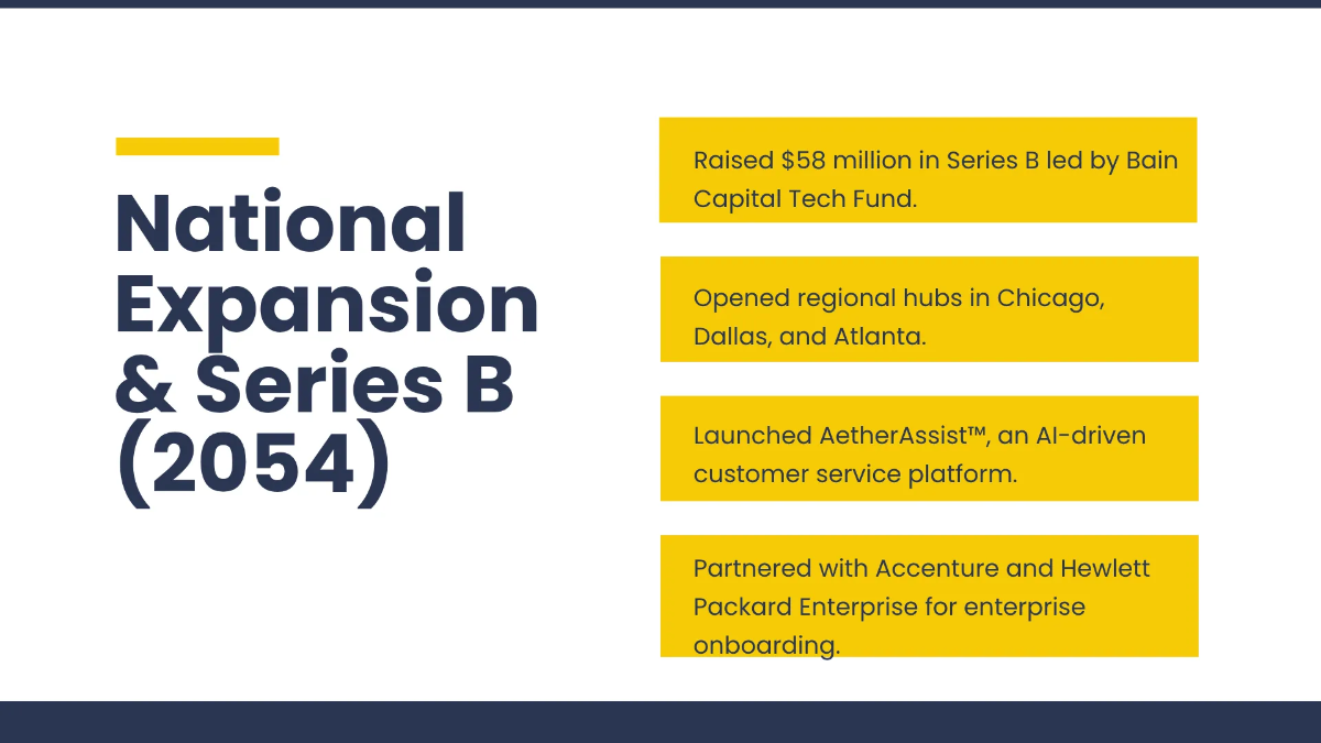 Free Corporate Timeline Presentation Template to Edit Online