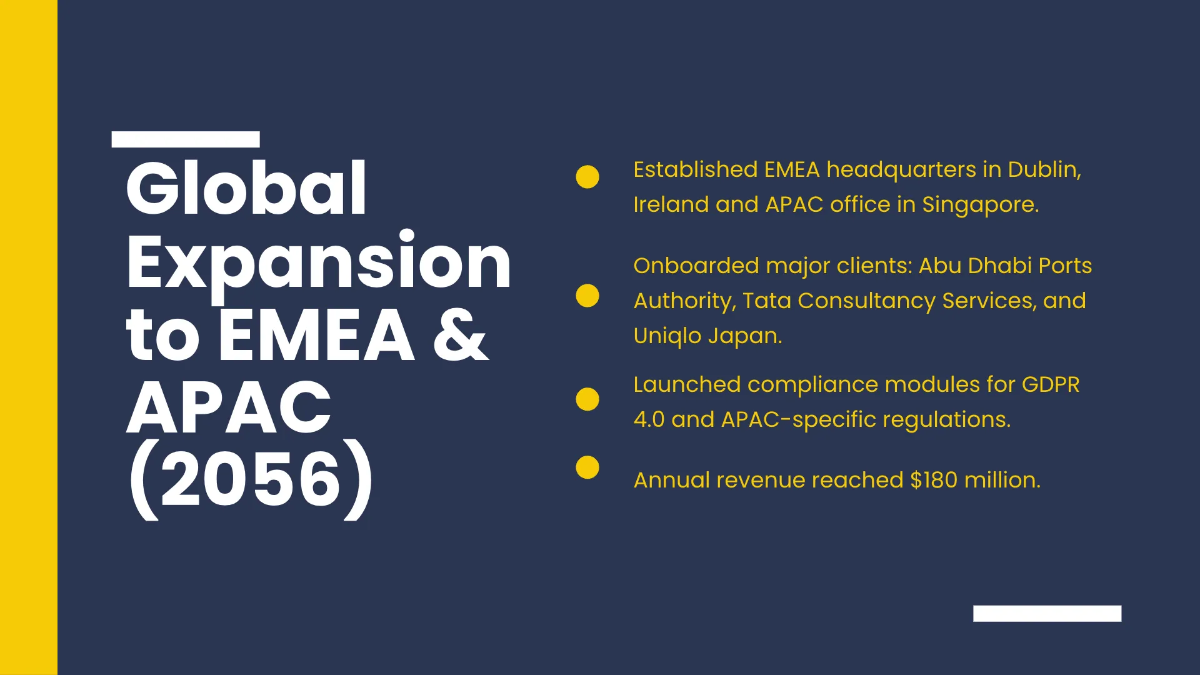 Free Corporate Timeline Presentation Template to Edit Online