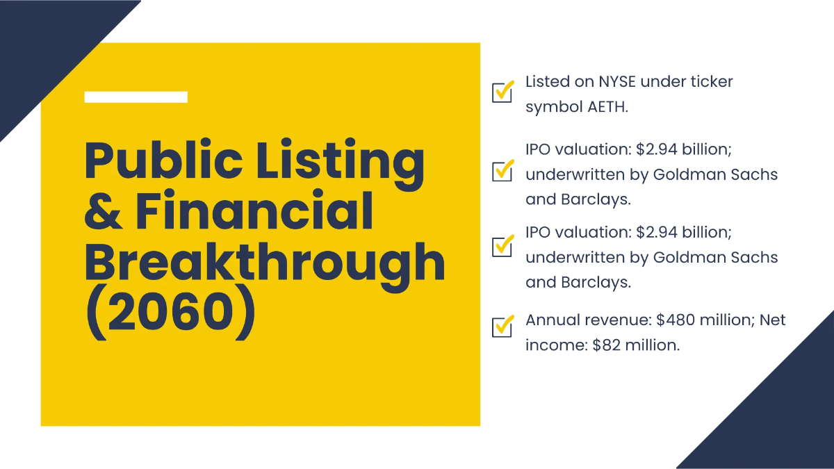 Free Corporate Timeline Presentation Template to Edit Online