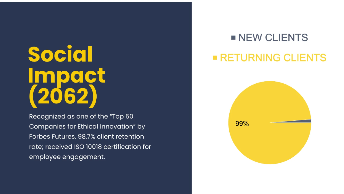 Free Corporate Timeline Presentation Template to Edit Online