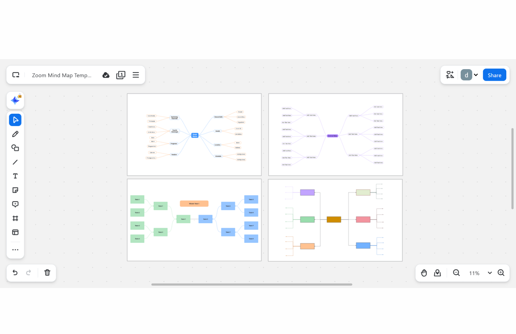 Free Mind Map Template