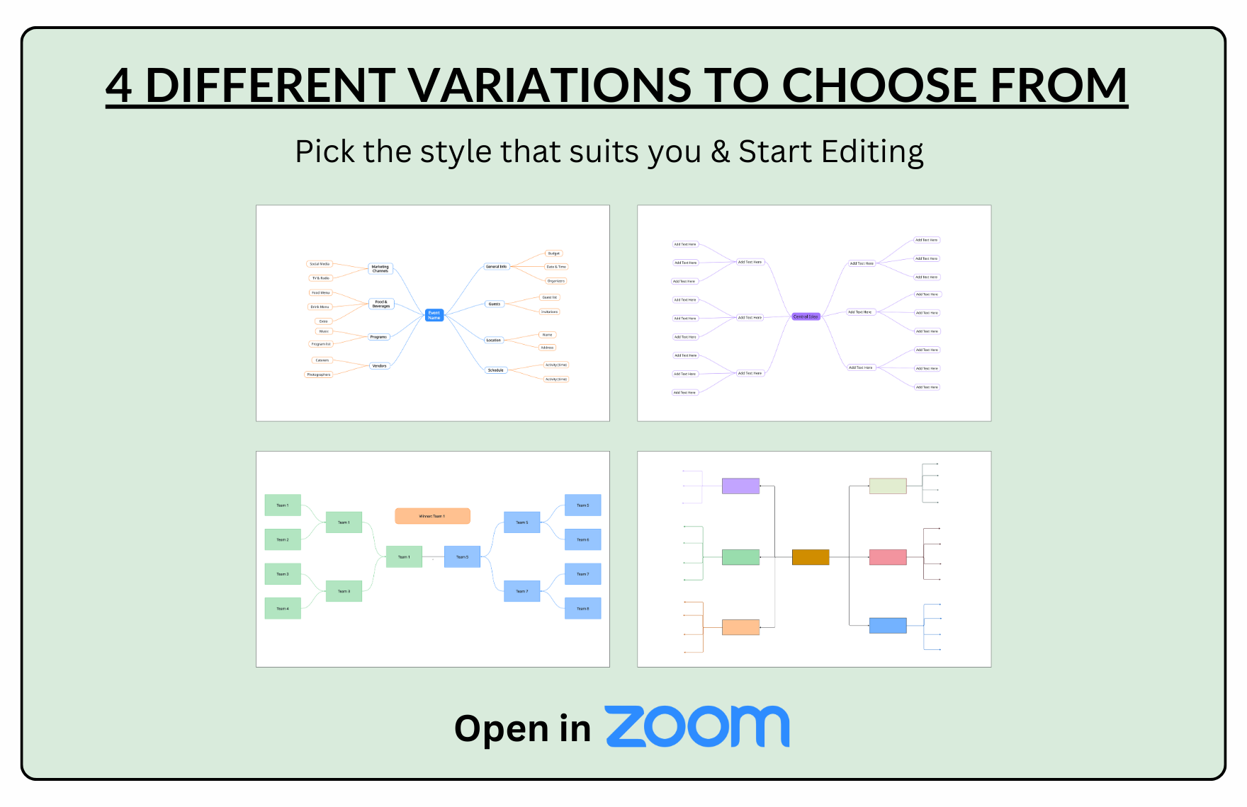 Free Mind Map Template