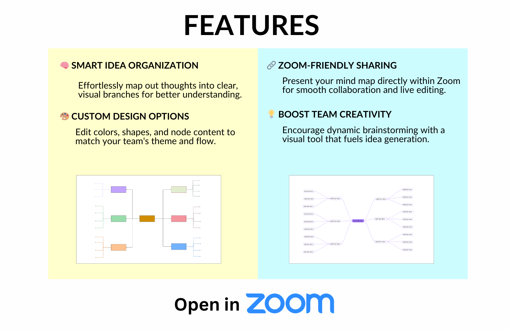 Free Mind Map Template