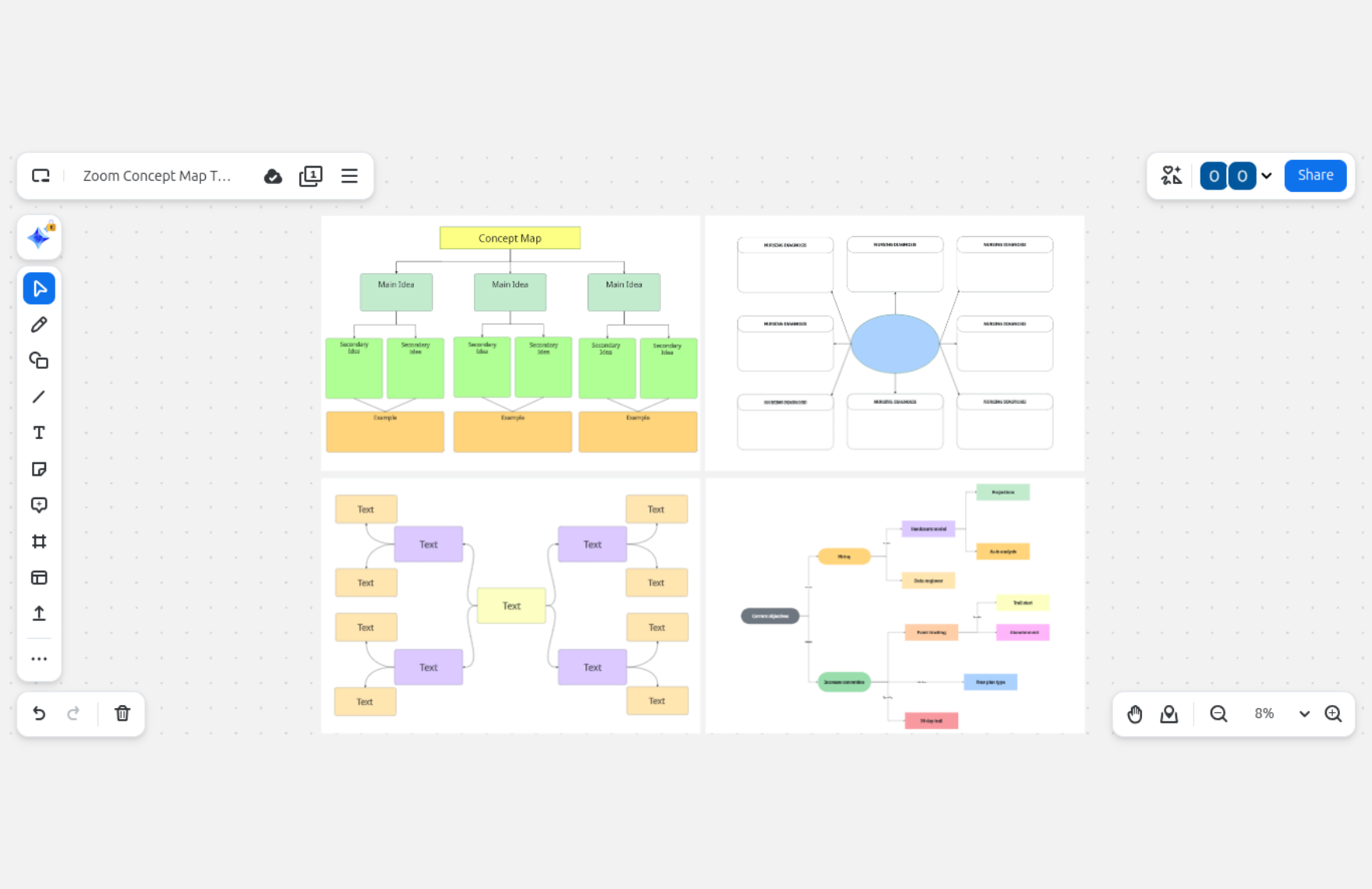 Free Concept Map Template