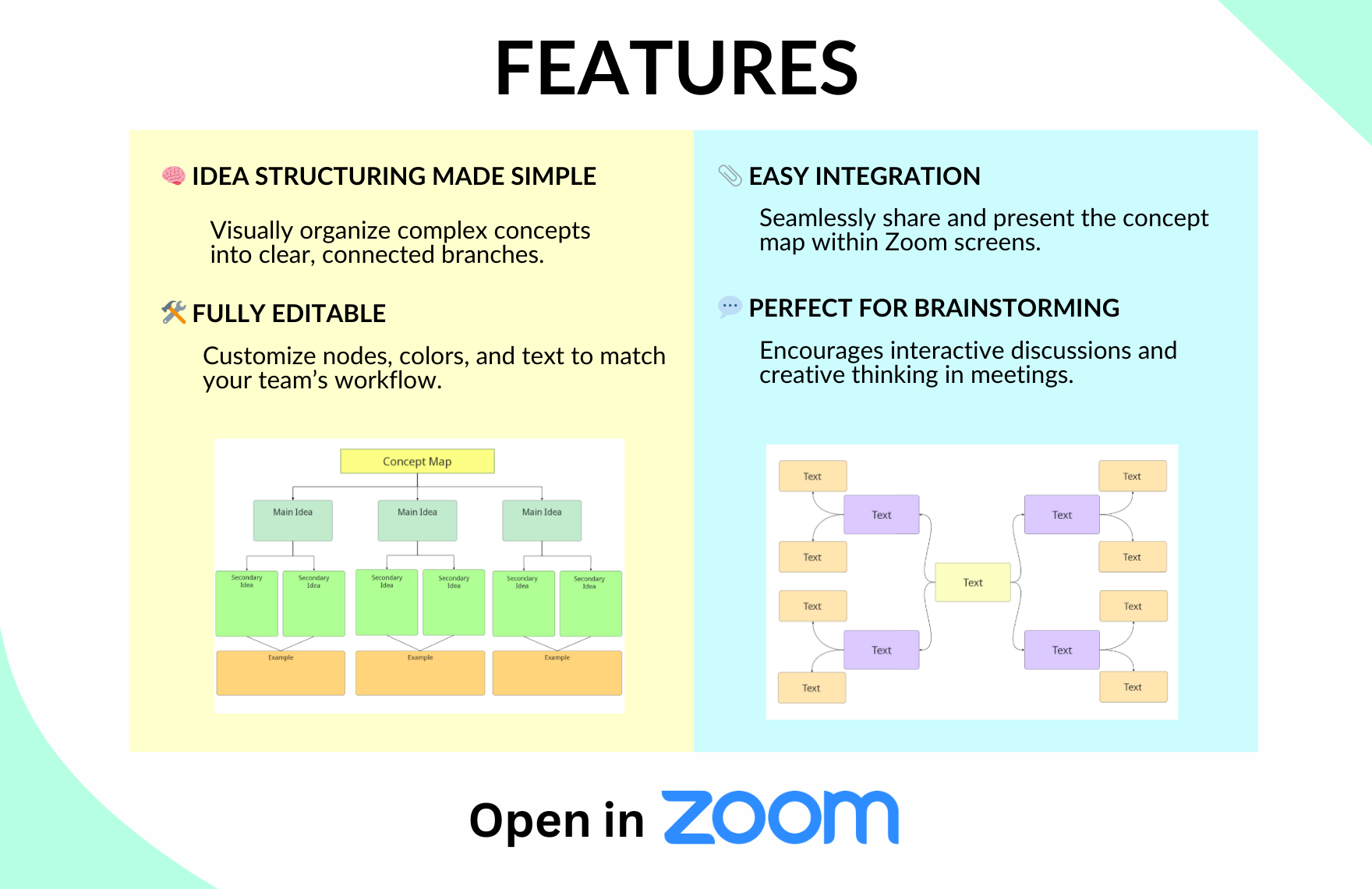Free Concept Map Template