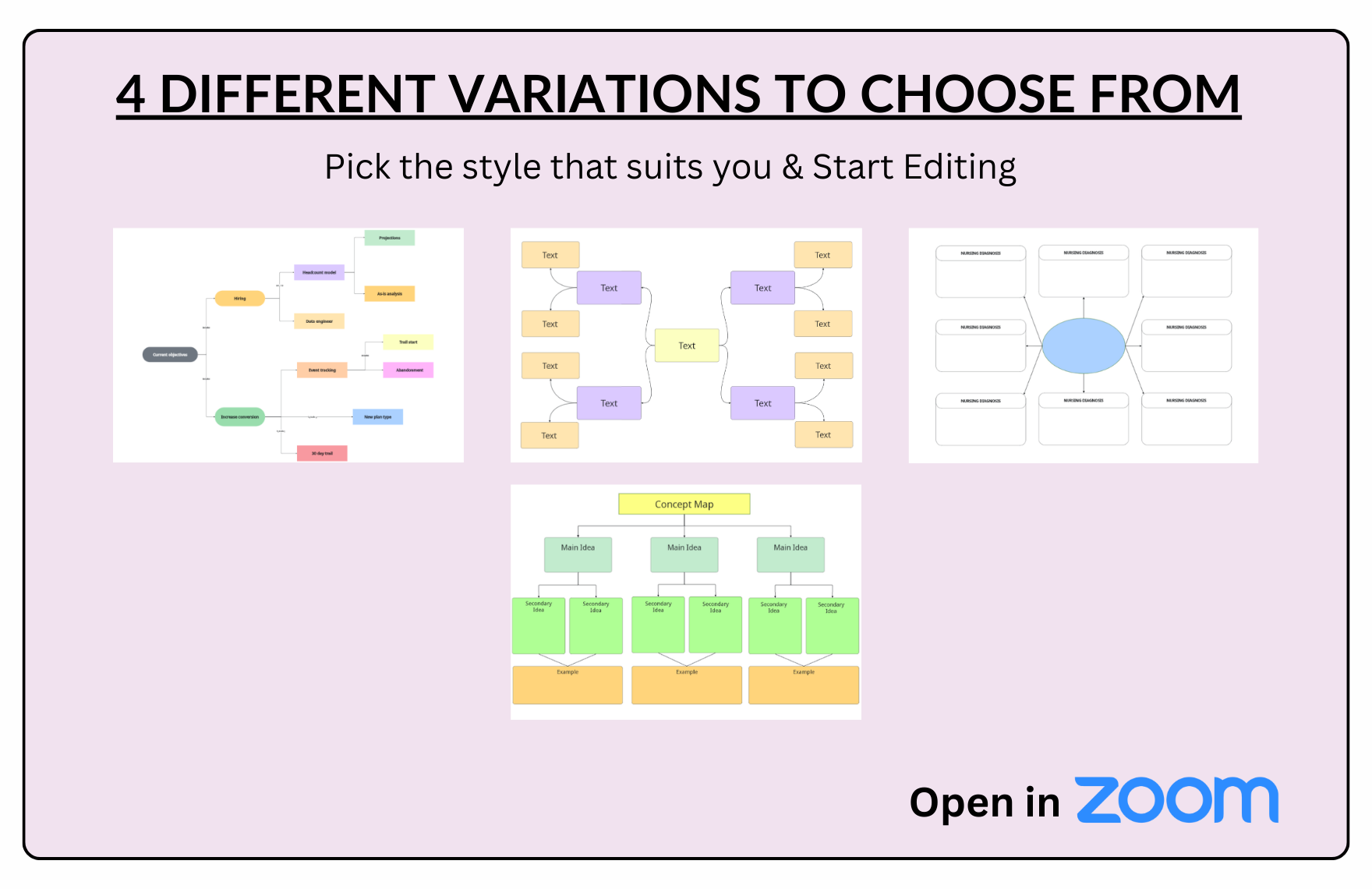Free Concept Map Template
