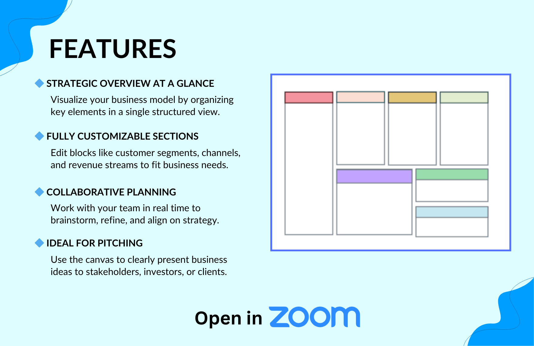 Free Business Model Canvas Template