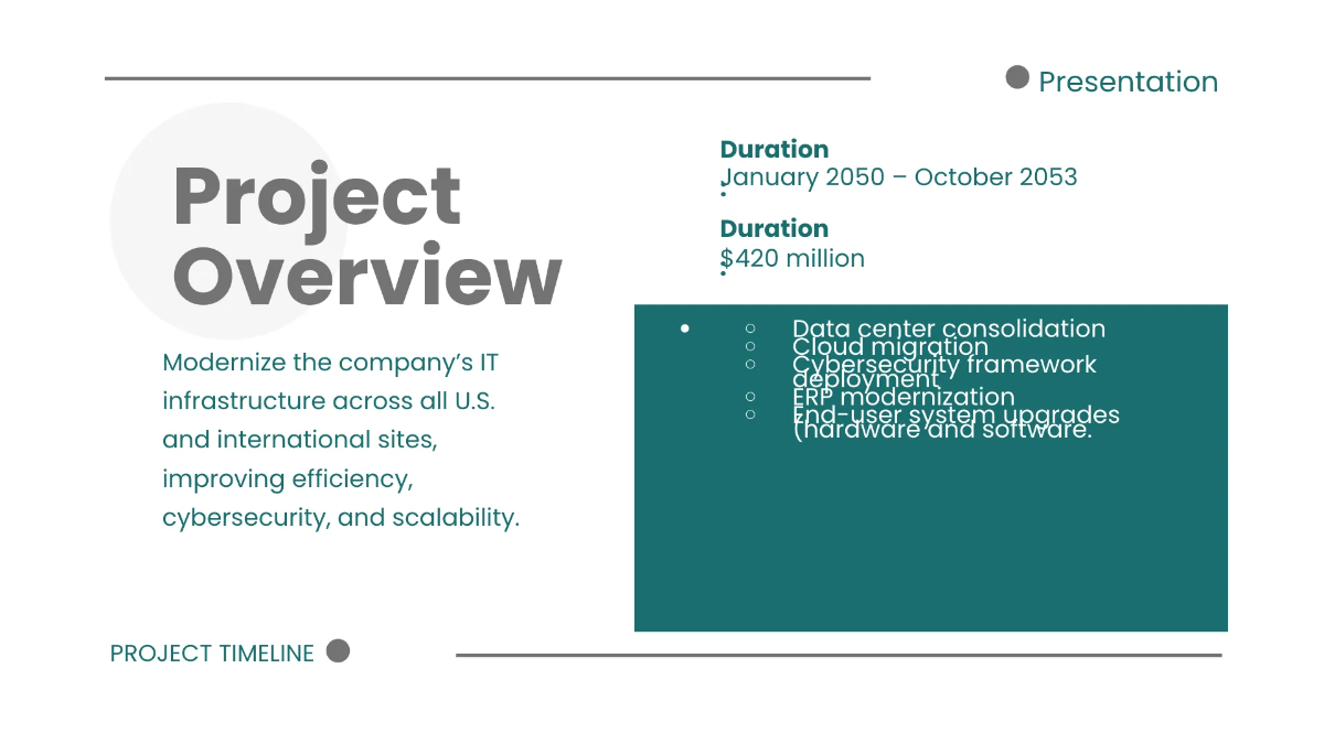Free Minimalist Timeline Presentation Template to Edit Online