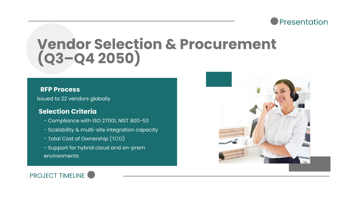 Free Minimalist Timeline Presentation Template to Edit Online