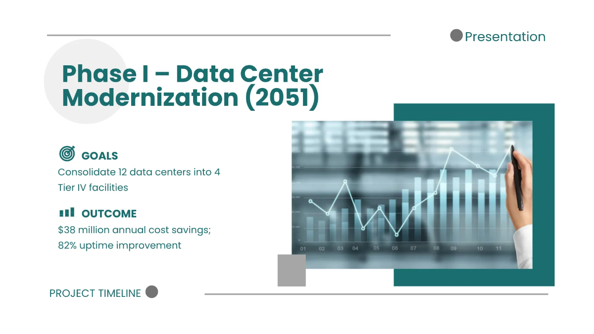Free Minimalist Timeline Presentation Template to Edit Online