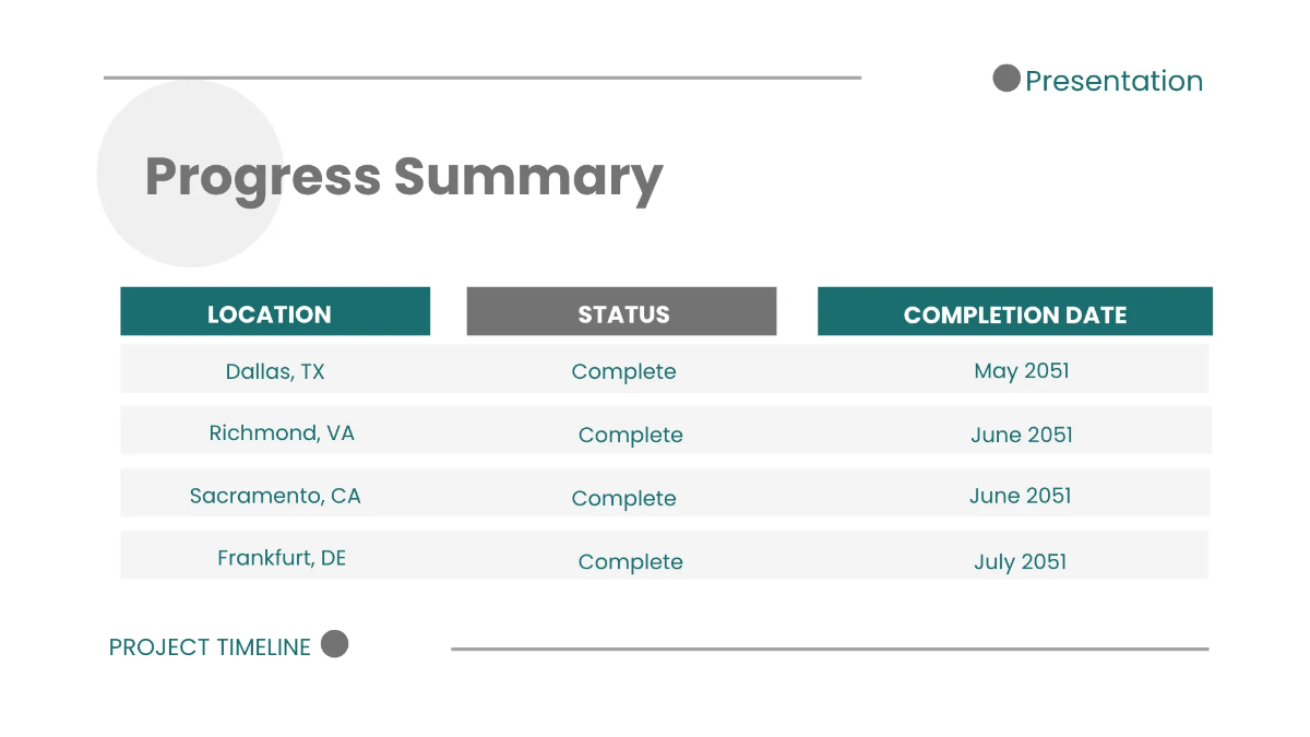 Free Minimalist Timeline Presentation Template to Edit Online