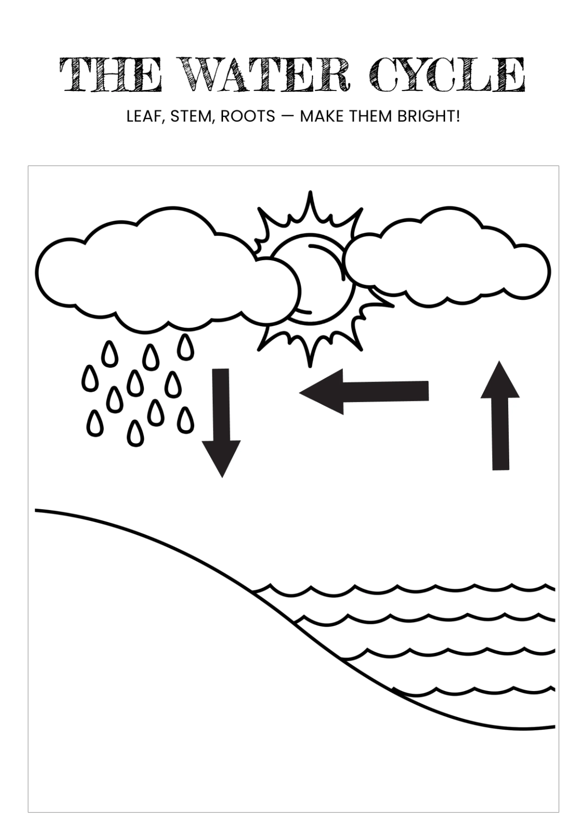 Free Science Coloring Book for Grade 1 Template to Edit Online