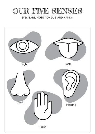 Free Science Coloring Book for Grade 1 Template to Edit Online