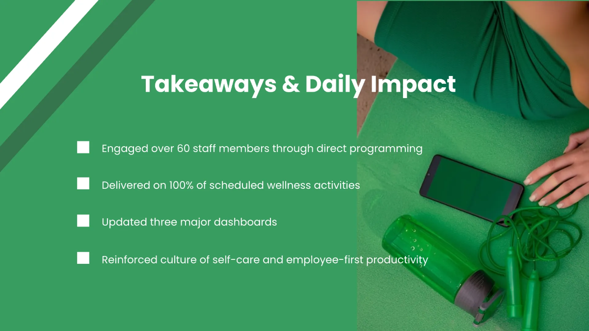 Free Daily Timeline Presentation Template to Edit Online