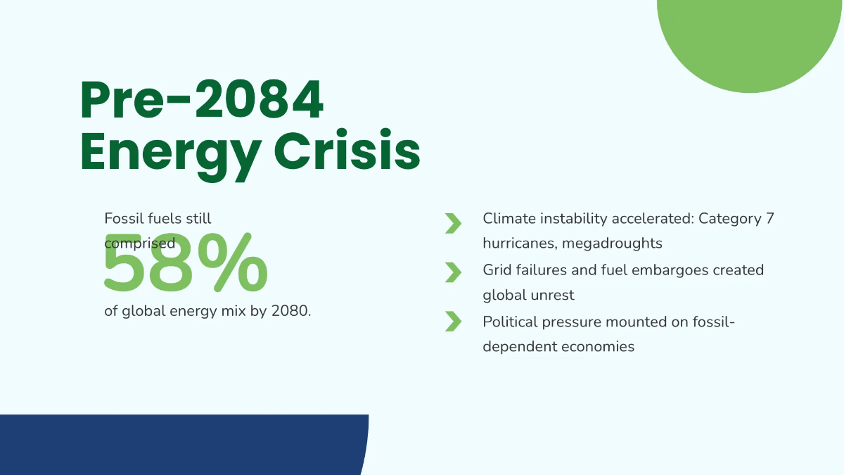 Free History Timeline Presentation Template to Edit Online