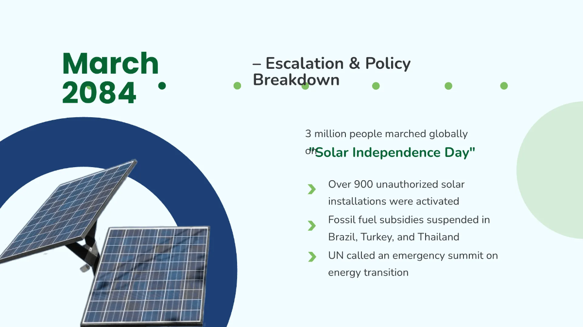 Free History Timeline Presentation Template to Edit Online