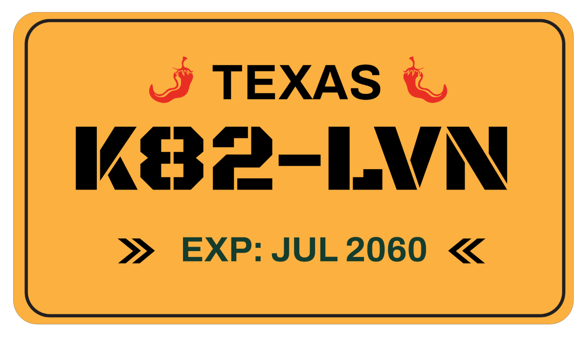 Free Texas License Plate Template to Edit Online