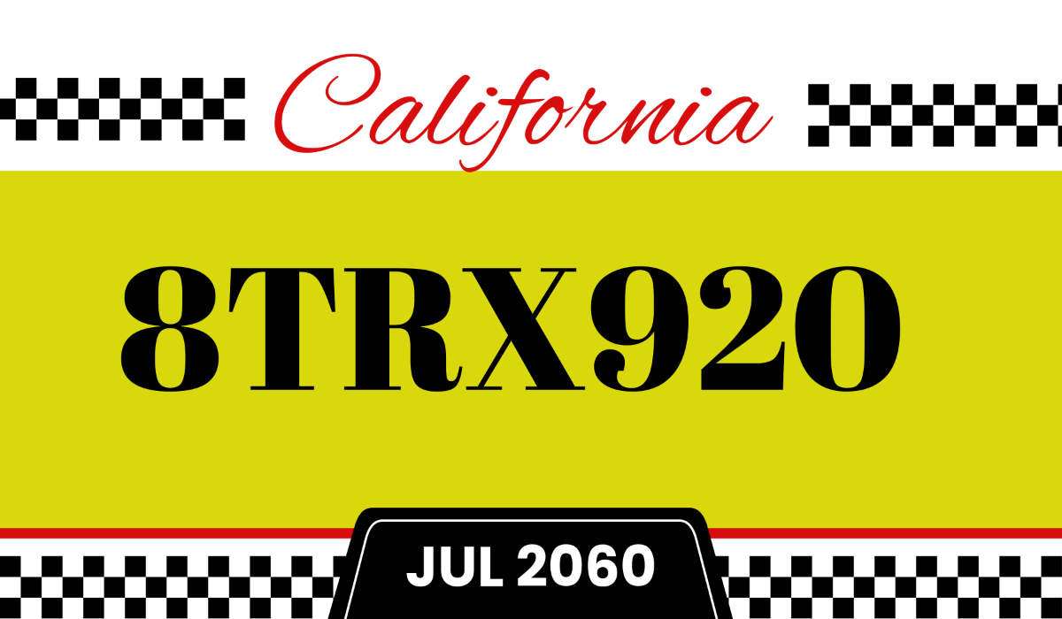 Free License Plate Template to Edit Online