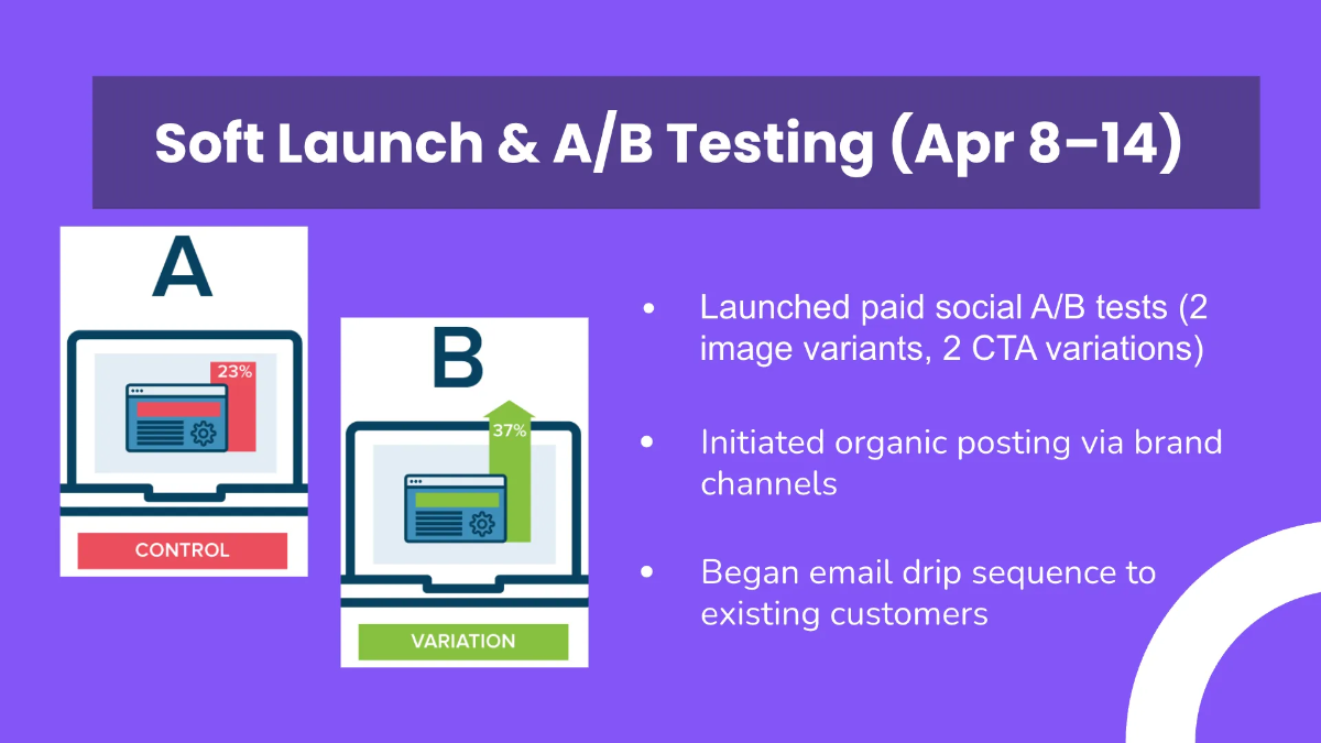 Free Weekly Timeline Presentation Template to Edit Online