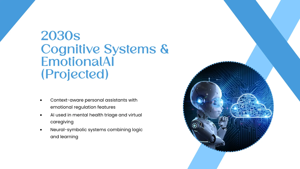 Free Development Timeline Presentation Template to Edit Online