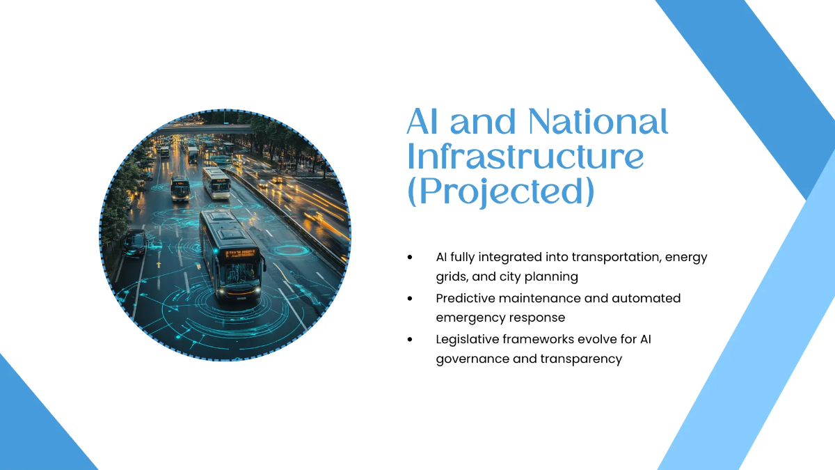 Free Development Timeline Presentation Template to Edit Online