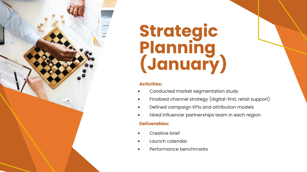 Free Strategy Timeline Presentation Template to Edit Online