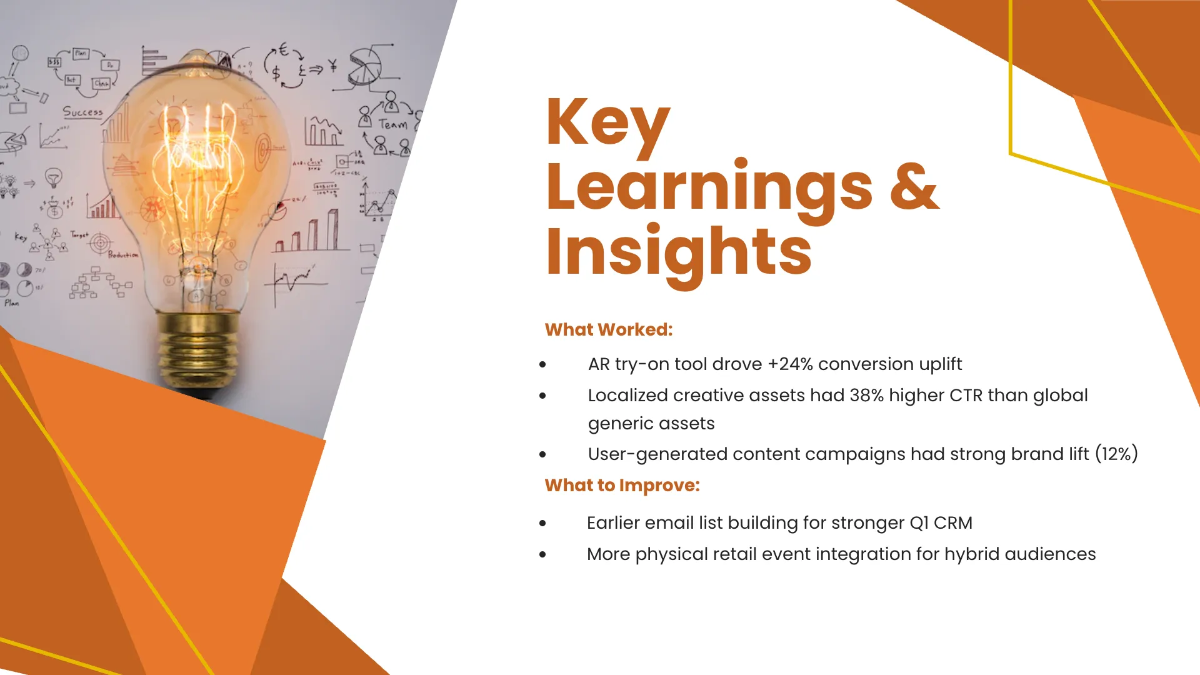 Free Strategy Timeline Presentation Template to Edit Online