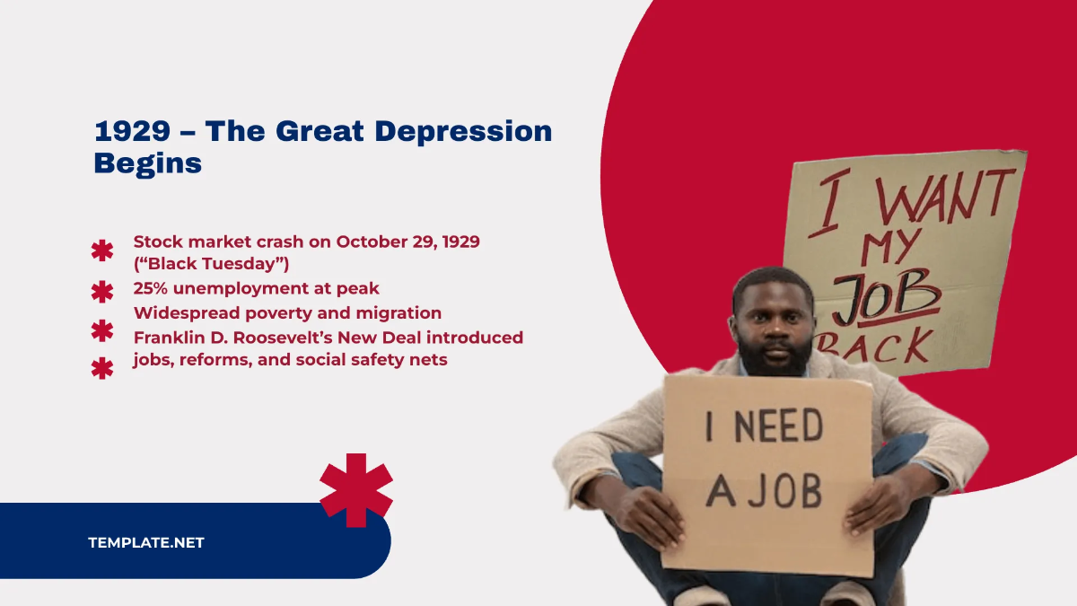 Free Educational Timeline Presentation Template to Edit Online