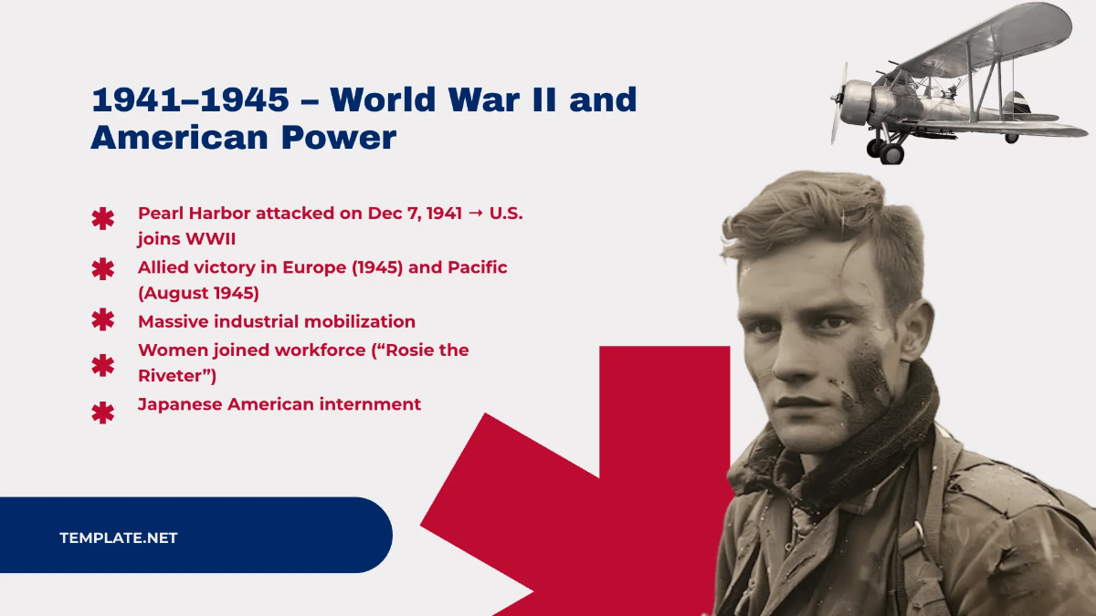 Free Educational Timeline Presentation Template to Edit Online