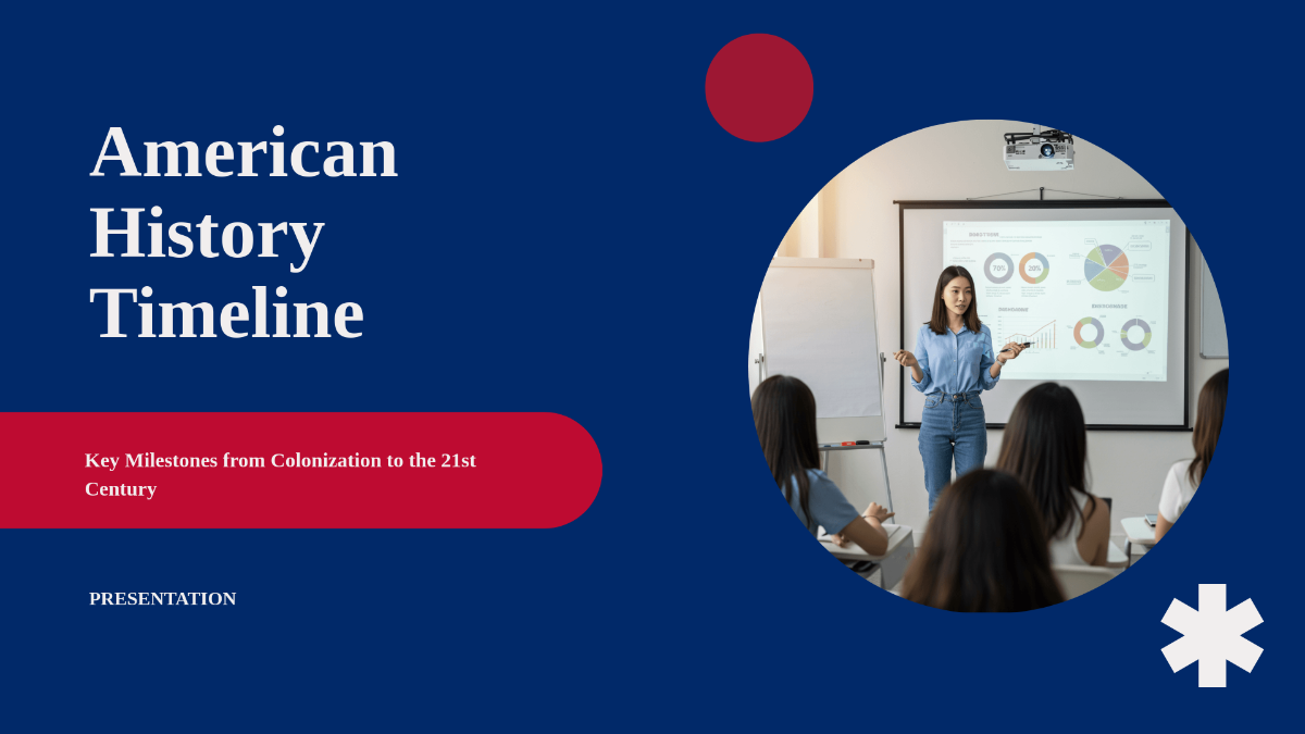 Free Educational Timeline Presentation to Edit Online