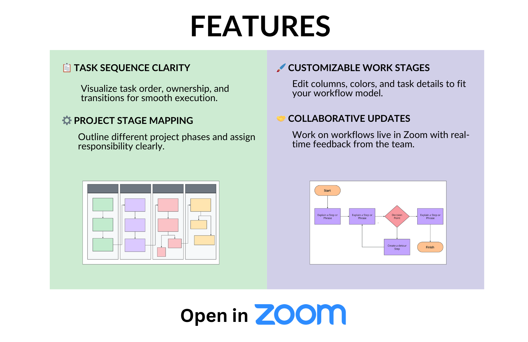 Free Workflow Template