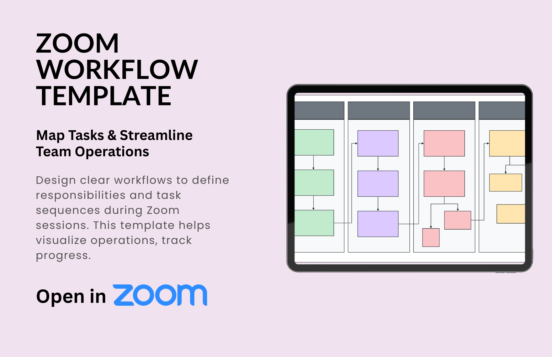 Free Workflow Template in Zoom