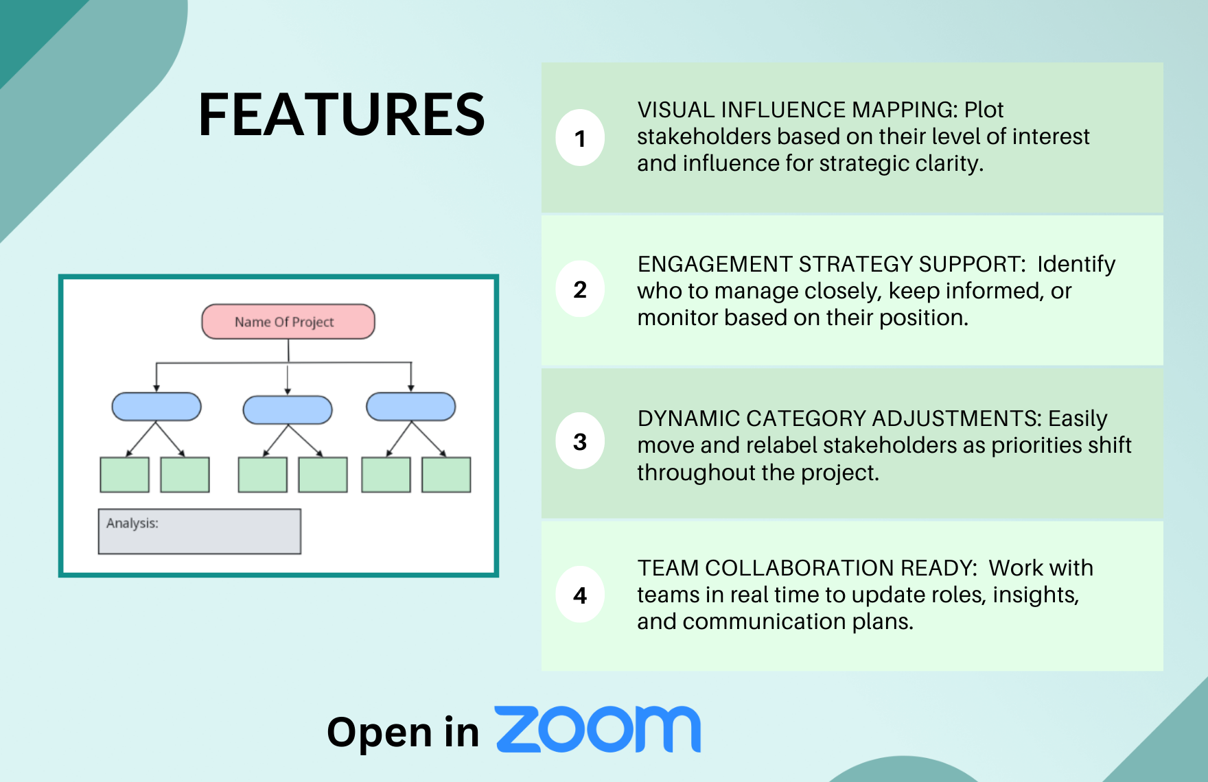 Free Stakeholder Map Template