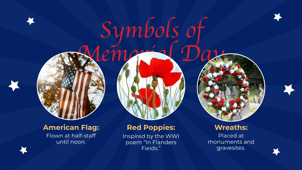 Free Memorial Day Presentation Template to Edit Online