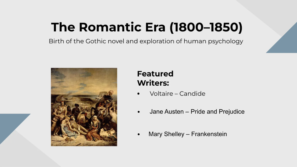 Free Classic Timeline Presentation Template to Edit Online