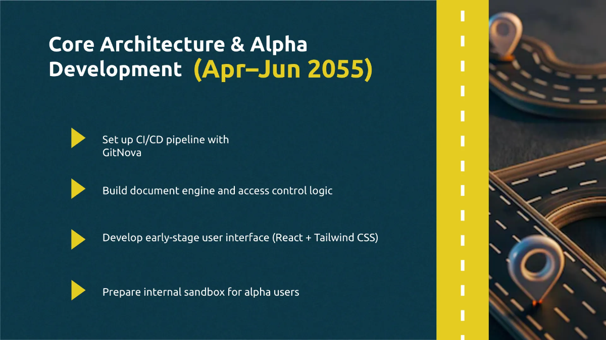 Free Roadmap Timeline Presentation Template to Edit Online