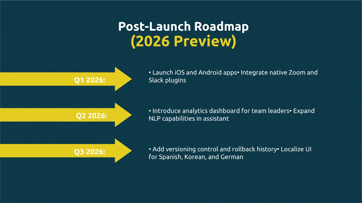 Free Roadmap Timeline Presentation Template to Edit Online