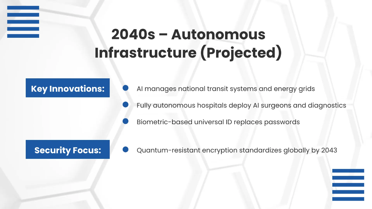Free Infographic Timeline Presentation Template to Edit Online