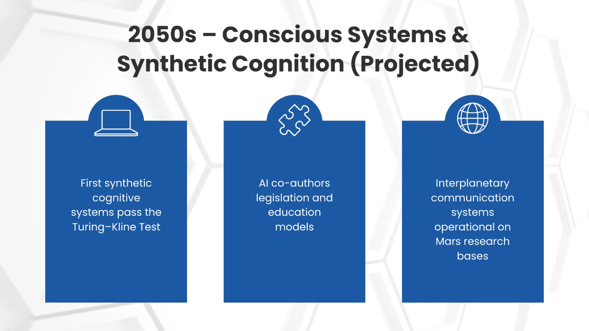 Free Infographic Timeline Presentation Template to Edit Online