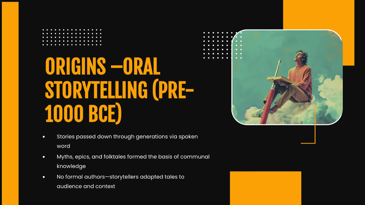 Free Bold Timeline Presentation Template to Edit Online