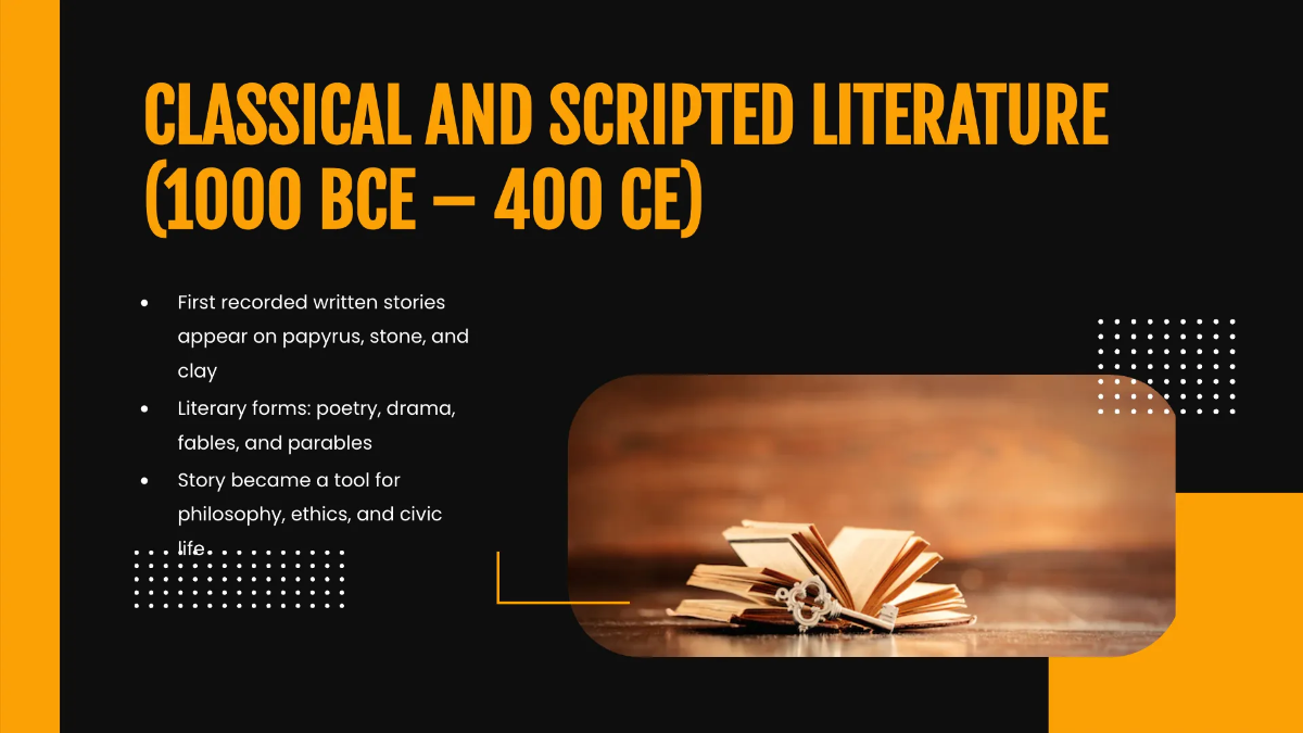 Free Bold Timeline Presentation Template to Edit Online